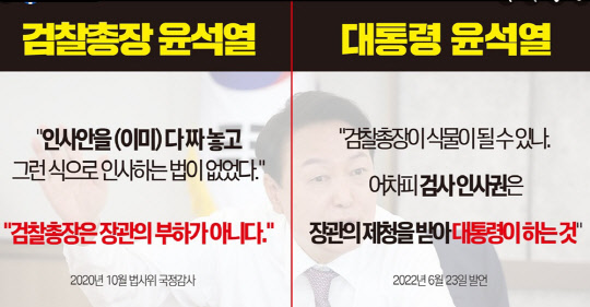 `검찰총장 vs 대통령` 윤석열…"달라도 너무 달라, 자기 맘대로"